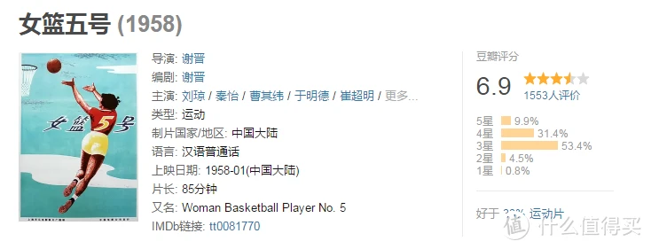 女性篮球爱好者如何增强敏捷性_0